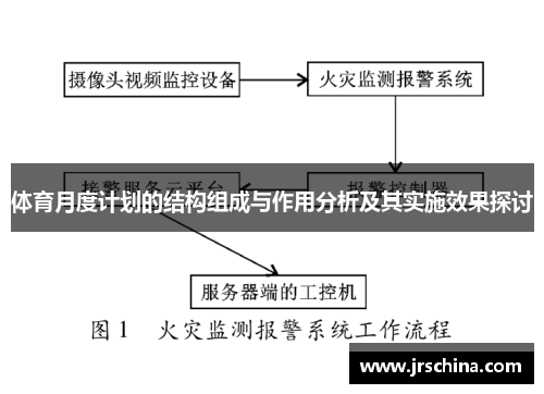 体育月度计划的结构组成与作用分析及其实施效果探讨