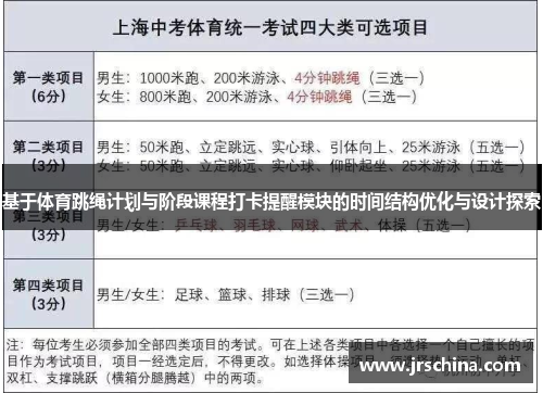 基于体育跳绳计划与阶段课程打卡提醒模块的时间结构优化与设计探索