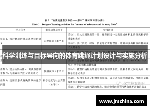 科学训练与目标导向的体育跳绳计划设计与实施分析